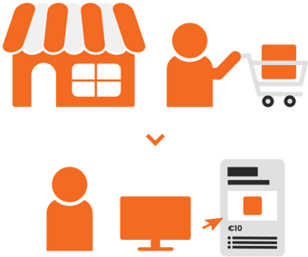 Brandsom Blog - Shift online shopping